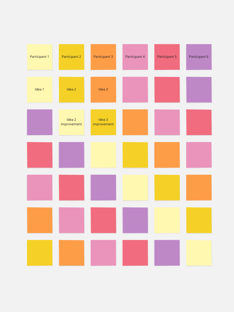 Brain writing z Miro.
